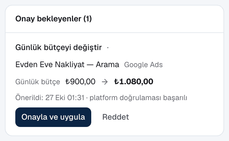 Onay bekleyen değişiklik: günlük bütçe 900 liradan 1.080 liraya, platform doğrulaması başarılı, Onayla ve uygula