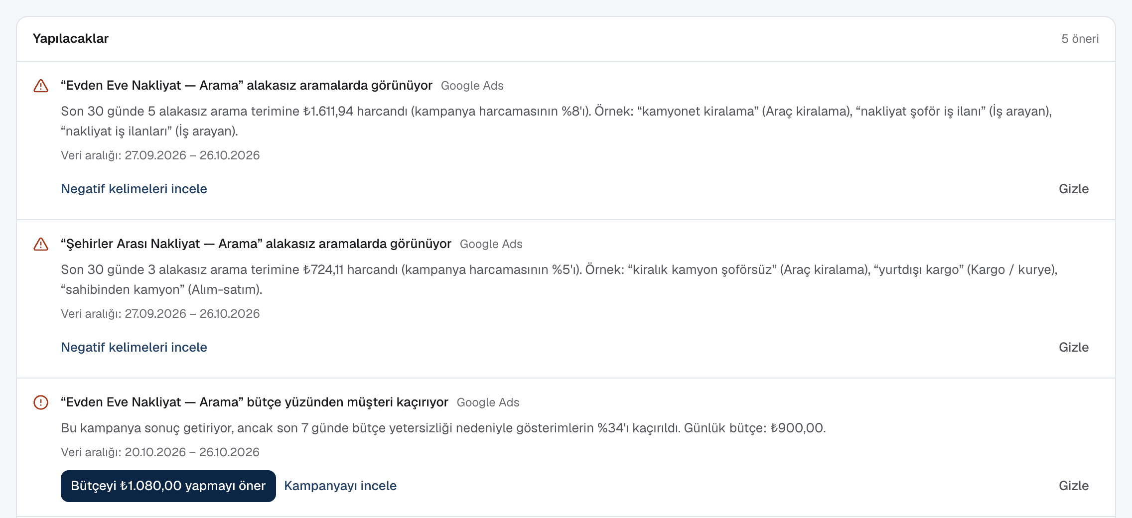 Reklam bulguları: alakasız aramalara giden harcama ve bütçe yüzünden kaçırılan gösterimler, tek tıkla bütçe önerisi