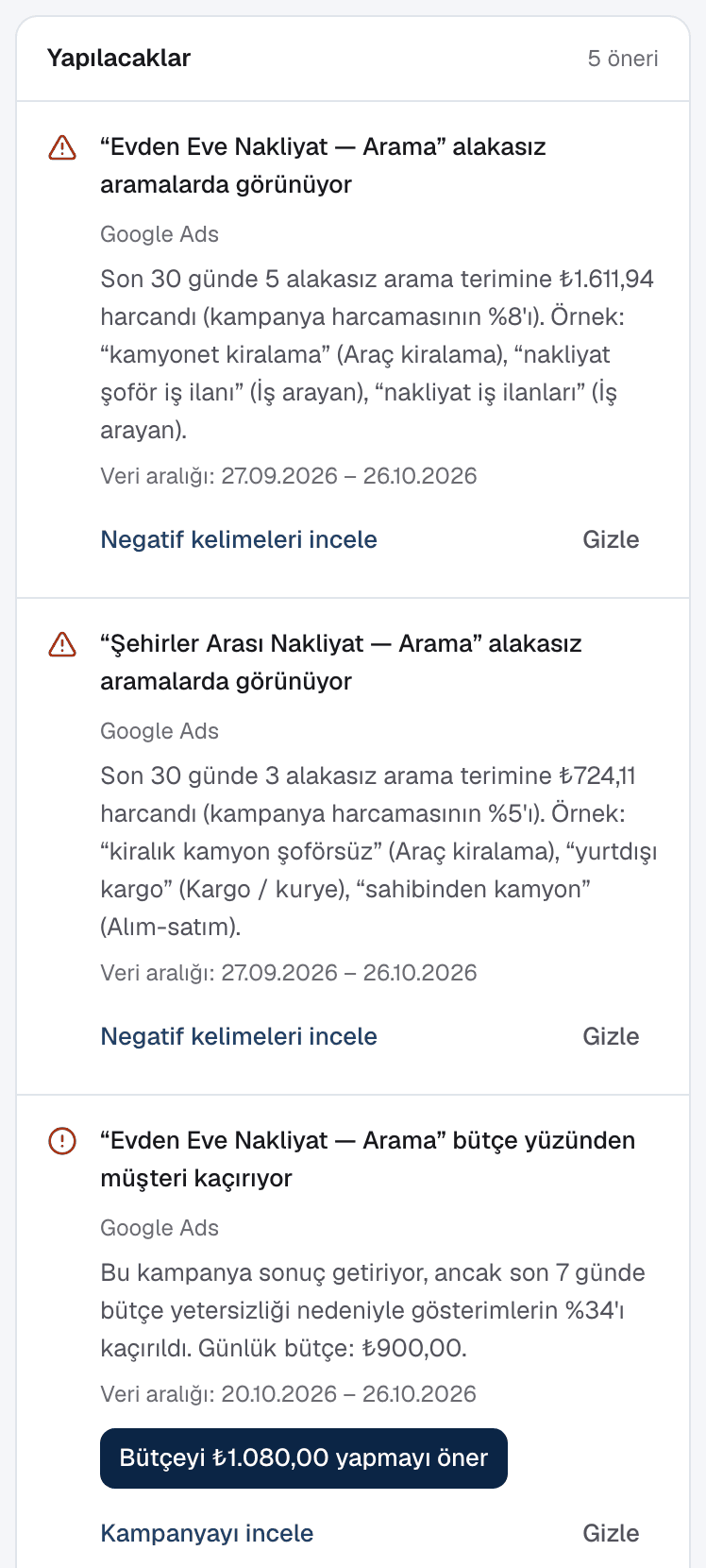 Reklam bulguları, telefon görünümü